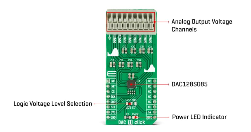 Mikroe DAC 11 Click